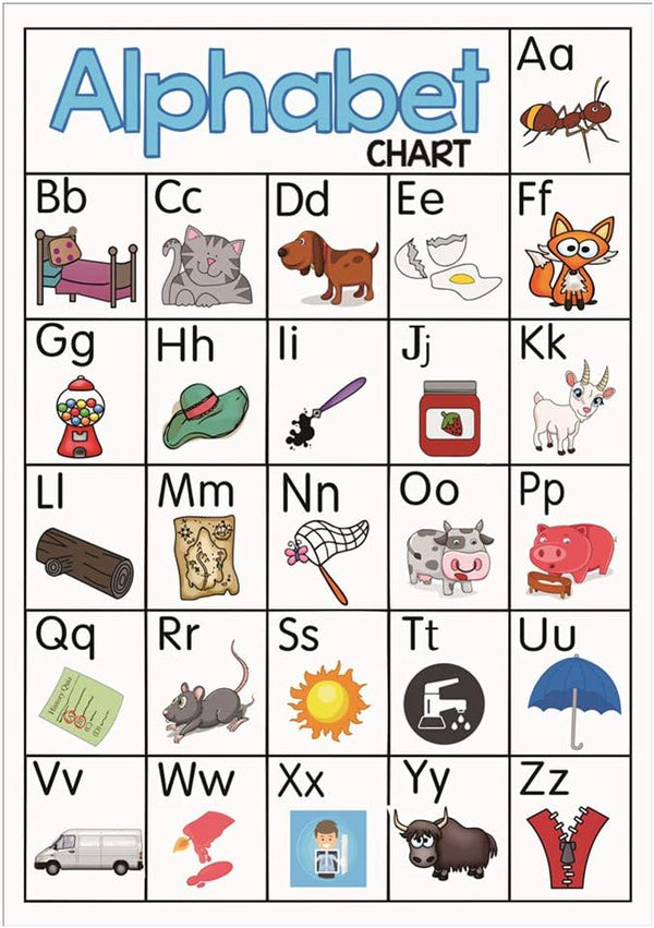SANTSUN 26 Alphabet Educational Preschool Poster for Toddler and Kid, School Decorations for Kindergarten