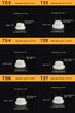 20 Pcs Silicone Stoppers, 23mm Round Hole Plugs, White Silicone Plugs, Insert End Caps for Bottle Jar Furniture