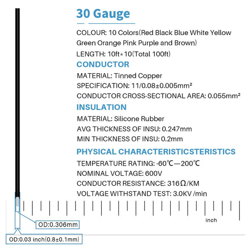 30 10 10 30 BNTECHGO Gauge Silicone Wire Kit Color Each ft Flexible AWG Stranded Tinned Copper Wire