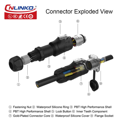 CNLINKO LP20 Series 4pin Waterproof Connector, IP68 Power Connector 20A 500V, UL CE Rohs Approved