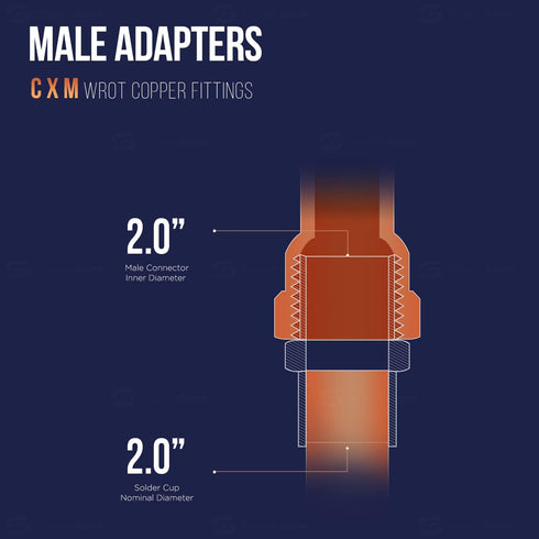 DDNA0200 Male Adapter Fitting with C X M Connections, 2, Copper