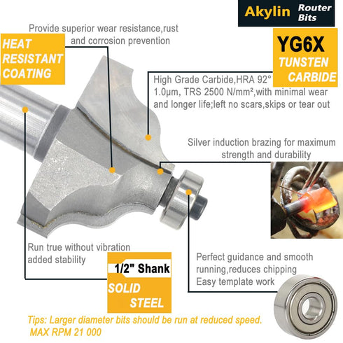 4Pcs Bits,1/2" Shank,3/4",7/8",1-1/8",1-1/4" Wavy Edge Molding Router Cutting Height for Wood Table Edging,Picture