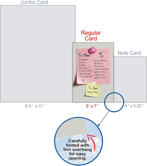 NobleWorks - Happy Mother's Day Card Funny with Envelope - Humor Greeting Notecard for Mom, Stepmom - Note To Mom