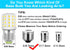 LED Appliance Light Bulb for Refrigerator, 4W (40W Equivalent) E26 Medium Base, Daylight White 5000K, Pack of 3
