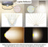 120 3 IP65 4Packs, HMCITY LED Outdoor Solar Lights- with Motion Sensor and Lighting Modes, Waterproof Wide Solar Wall