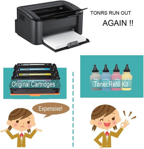 Toner Refill Kit Compatible for HP 206A 206X, Color Pro M255dw MFP M283fdw, 4-Pack with Tools