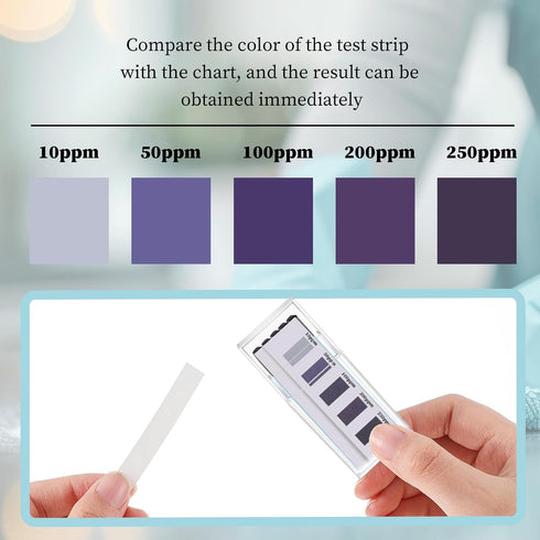 400 4 100 0-250 Threlaco Pcs Chlorine Test Strips for Food Service and Restaurants Vial of Sanitizer Bleach Test Strips