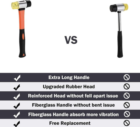 Rubber Mallet Hammer Double Faced Soft Mallet, 40mm Diameter with 10.4" Soft Fiberglass Handle