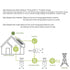 Tuya App Smart Two-Way Bilateral WiFi Energy Meter AC110V 220V 80A with 2PCS 80A CT Current Transformers Clamps