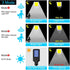 IP65 Solar Street Lights Outdoor, Solar Parking Lot Lights Dusk to Dawn, with Motion Sensor Waterproof, Remote Control