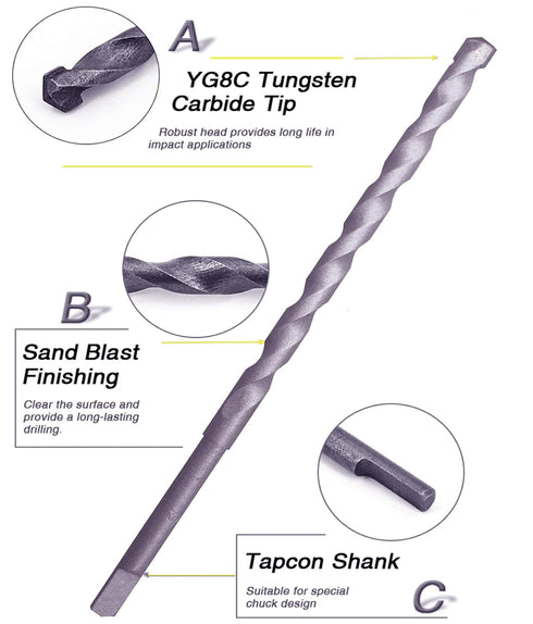 Masonry Drill Bits 5/32 in.x 3-1/2 in. Carbide Tip Flat Shank Drill - 10Pcs for Concrete Stone Bricks