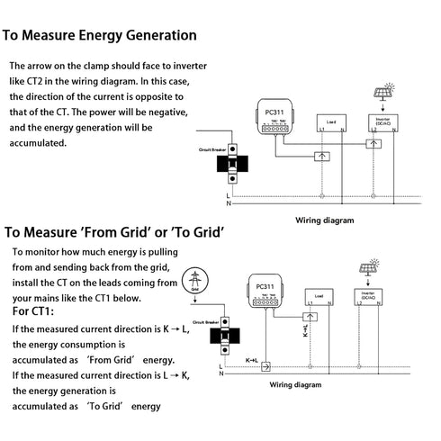 Tuya App Smart Two-Way Bilateral WiFi Energy Meter AC110V 220V 80A with 2PCS 80A CT Current Transformers Clamps