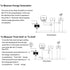 Tuya App Smart Two-Way Bilateral WiFi Energy Meter AC110V 220V 80A with 2PCS 80A CT Current Transformers Clamps