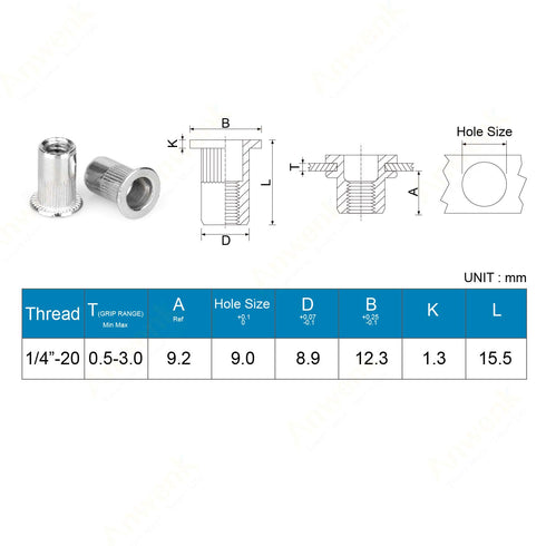 40Pcs 1/4”-20 Rivet Nuts, Stainless Steel Threaded Insert Nut 1/4-20UNC Nutsert Rivnuts