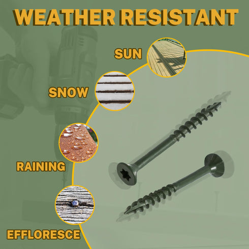 LIONMAX 3 Inch Deck Screws #10 x 3", 100 PCS, Rust Resistant, Exterior Epoxy Coated, T25 Star Bit Included, Green