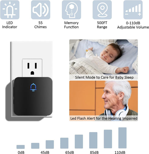 SECRUI Wireless Door Chime, 500ft Range Door Ringer Alert Buzzer Alarm for Home and Office