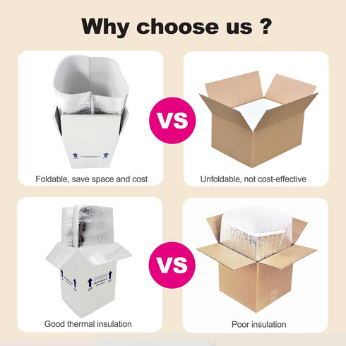 ZINPAKIN 7x6x10 Frozen 8 Pack Packaging Insulated Shipping Boxes for for Food, Perishable Shipping Cooler Styrofoam