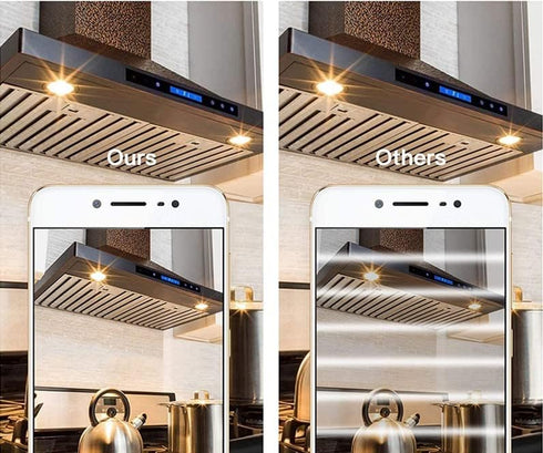 PAR20 7W LED Range Hood Light, E26 120V Dimmable Warm White 595lm, Waterproof IP65, 50W Halogen Replacement, 2 Pack