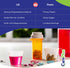 Disposable Medicine Cups, 100 Count - 1 oz Sturdy Plastic Measuring Cups for Pills, Liquid Medication & Mixing