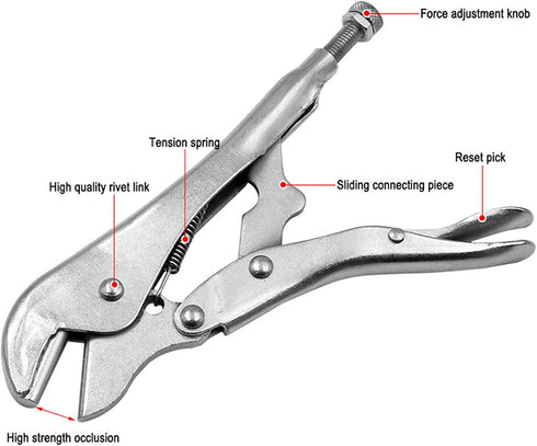 ViaGasaFamido Locking Pliers, Curved Jaw Wire Cutter, Copper Pipe Sealing Tool with Tension Spring, 7mm 45# Steel