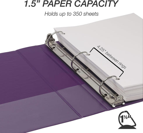 Samsill Durable 1.5 Inch D Ring Binder, Customizable Clear View Binder, 4 Pack, Made in the USA, Holds 350 Pages