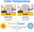 Energetic 6-Pack Dimmable LED Light Bulbs, 100 Watt Equivalent, 1500 Lumens, 3000K Warm White, E26