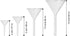 Hemobllo Chemistry Powder Funnel Short Stem Funnel Powder Funnel Glass Funnel Set, Glassware Labware for Labs 45mm, 50mm, 75mm, 100mm (4pcs) Lab Glassware Glass Separatory Funnel Funnel Glassware by Hemobllo