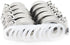 10 Pack 1.5 Inch 304 QiiMii Single Pin Heavy Duty Tri Clamp, Ferrule TC, Food Grade Stainless Steel Sanitary Fitting