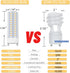 GU24 4 Count LED Light Bulb, GU24 T2 1500lm Warm White 3000K, 18W 23W CFL Light 100W Incandescent Equivalent