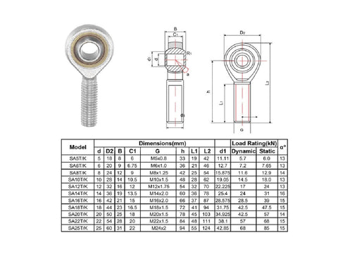 SA8T POS8A 8mm (2 / K, Aperture Metric Self-Lubricating Rod End Joint Bearing Outer Thread Right Hand Pieces)