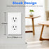 Duplex Wall Plates, Electric Receptacle Outlet Cover, 1-Gang Standard Size 2.76"W x 4.5"H, Glossy White (20 Pack)