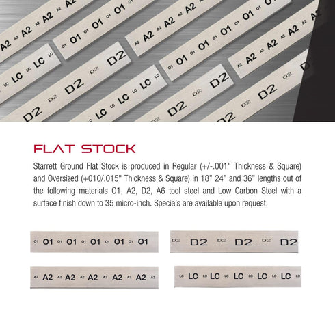 Small Parts-54001 O1 Tool Steel Sheet, 1/8" Thickness, 3/4" Width, 18" Length