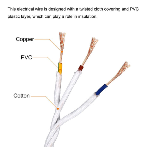 9.8Ft 18/3 MECCANIXITY Twisted Cloth Covered Wire, Cloth Covered Electrical Wire Vintage Industrial Electronic Wire