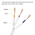 9.8Ft 18/3 MECCANIXITY Twisted Cloth Covered Wire, Cloth Covered Electrical Wire Vintage Industrial Electronic Wire