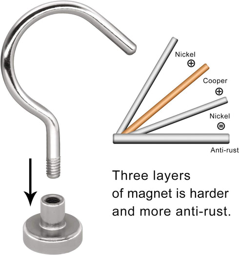 Magnetic Hooks, 23.5LBS Heavy Duty Neodymium Rare Earth Magnet Hooks for Fridge, Keys, BBQ, Pack of 10, Silver