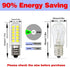 E12 LED Dryer Bulbs, Fridge Water Dispenser Light, 120V 10W 15W 20W Replacement, Pack of 2