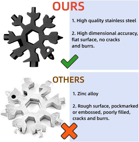 FODARSAI 18-in-1 Snowflake Multi Tool, Unique Gifts for Men, Cool Camping Tool Gadgets, Stocking Stuffers for Dad,