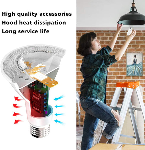 7W Par20 LED Bulb (50W Equivalent), 5000k Daylight White, Dimmable Flood Bulbs, E26 Base, 6 Pack