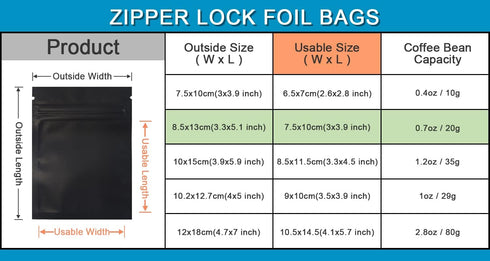FERENLI 100 Pcs Mylar Zipper Lock Food Storage Bag, Matte Aluminum Foil Airtight Bag with Front Window (8.5x13cm, Black)