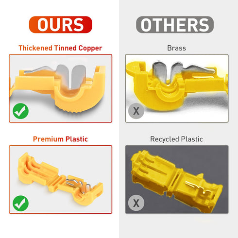 Nilight 120PCS/60 Pairs Quick Splice Disconnect Wire Terminals, T-Tap Spade Connectors for 12-10 AWG Wires