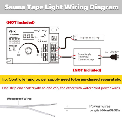 SLL HUT DC24V 3000K 5m 16.4ft 120 IP68 (3000K SuperlightingLED White LED Strip for Sauna Lighting, Flexible Long LEDs/m