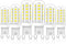 G9 Dimmable LED Light Bulbs, 40W Halogen Equivalent, Chandelier Ceiling light bulbs,