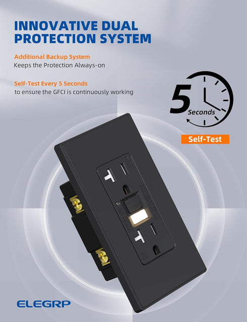 ELEGRP GFCI Outlet w/Nightlight, 20 Amp Self-Test GFI Electrical Outlet, UL Listed, Matte Black