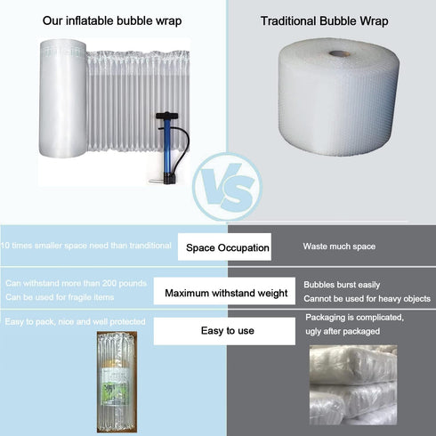 Bubble Cushioning Wrap Roll, 12 inch x 144 Feet, Large Bubble Inflatable Air Pillow Column Wrap for Packing and Moving