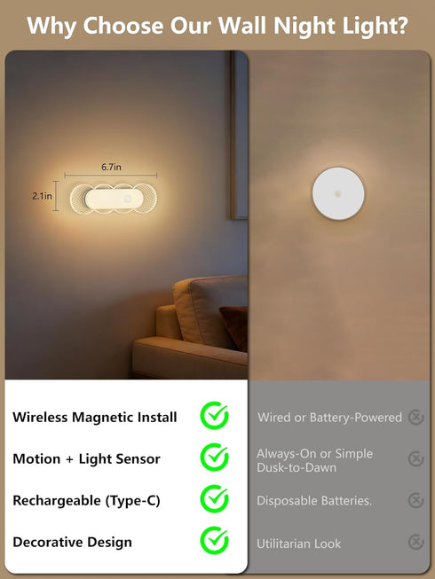 Closet, 2 Pack Kitloo Rechargeable Motion Sensor Night Light, Battery Operated LED Night Light for Kids, Nursery