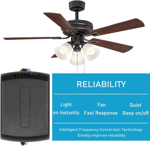 YukiHalu Ceiling Fan Remote Control Kit, Universal and Compact Size for Fan Speeds and Timings Control, Comply with