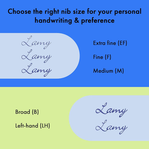 Lamy Safari Fountain Pen, Yellow, Fine Nib (L18F)