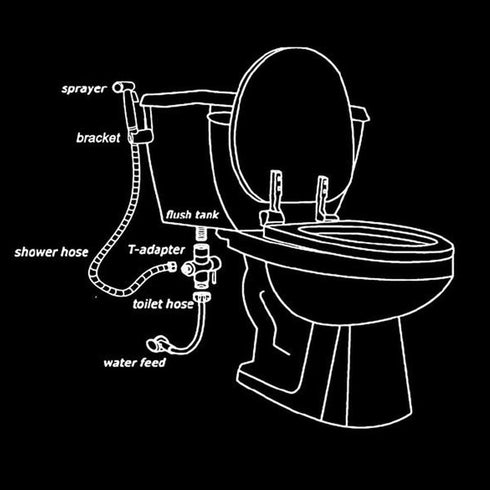 Ownace Set Brushed Nickel Hand Held Bidet Sprayer Qualitied Stainless Steel Diaper Sprayer Shattaf Complete for Bidet