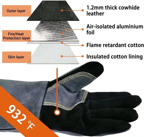 14 Inches Leather Forge Welding Gloves, Heat/Fire Resistant Mitts for BBQ, Oven, Grill, Fireplace, Black-gray