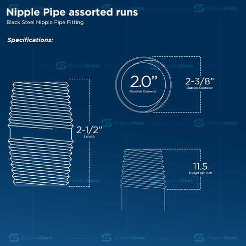 OQCM2025-5 Nipple pipe, 2 in. x 2-1/2 in, Black, 5 Pack by Supply Giant